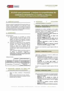 Ayudas para promover y mejorar la competitividad del comercio minorista 1