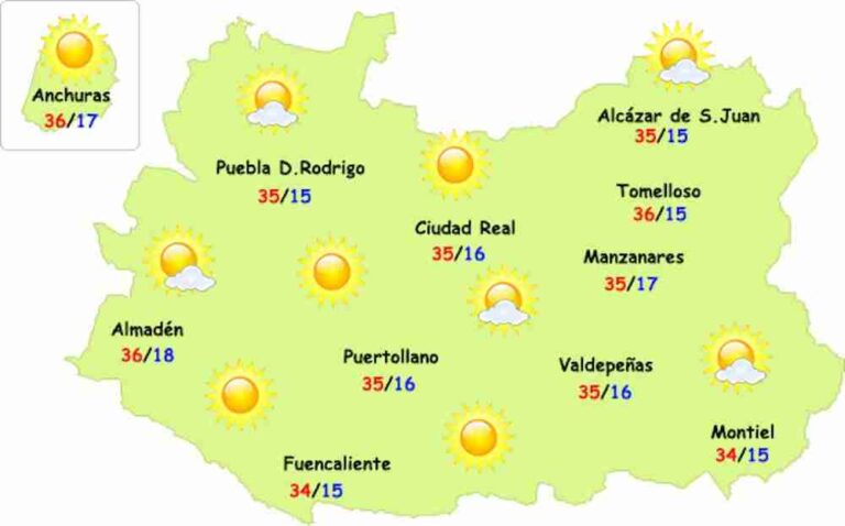 El tiempo en Ciudad Real: ¿hasta donde llegará el calor?