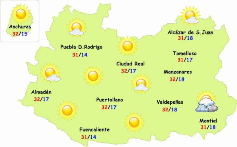 El calor nos da unos días de tregua en Alcázar de San Juan
