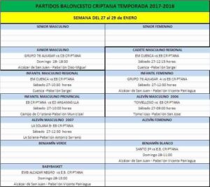 Siguen los enfrentamientos entre Baloncesto Criptana y los equipos de Alcázar 1