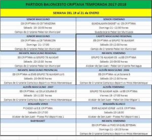 Previas Baloncesto Criptana 19-20-21 enero 2