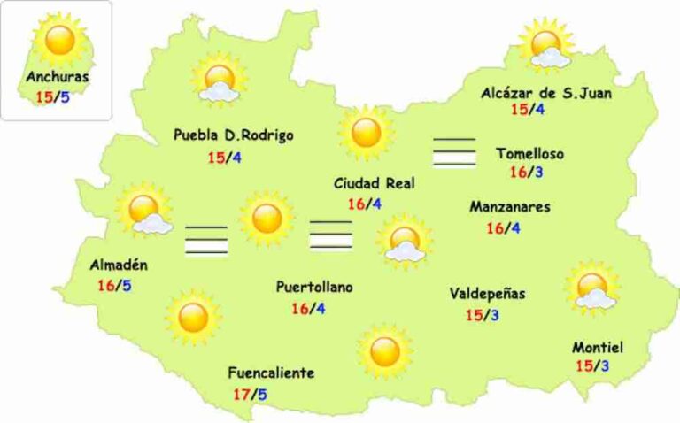 Nieblas y alta temperaturas es el tiempo para estos días en Ciudad Real
