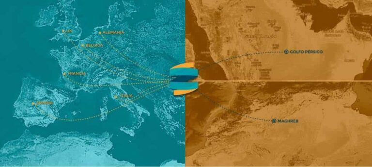 Alcanzar el éxito en la internacionalización. Jornada informativa