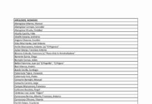 Mapa de la Memoria en Alcázar de San Juan. Relación de nombres 3