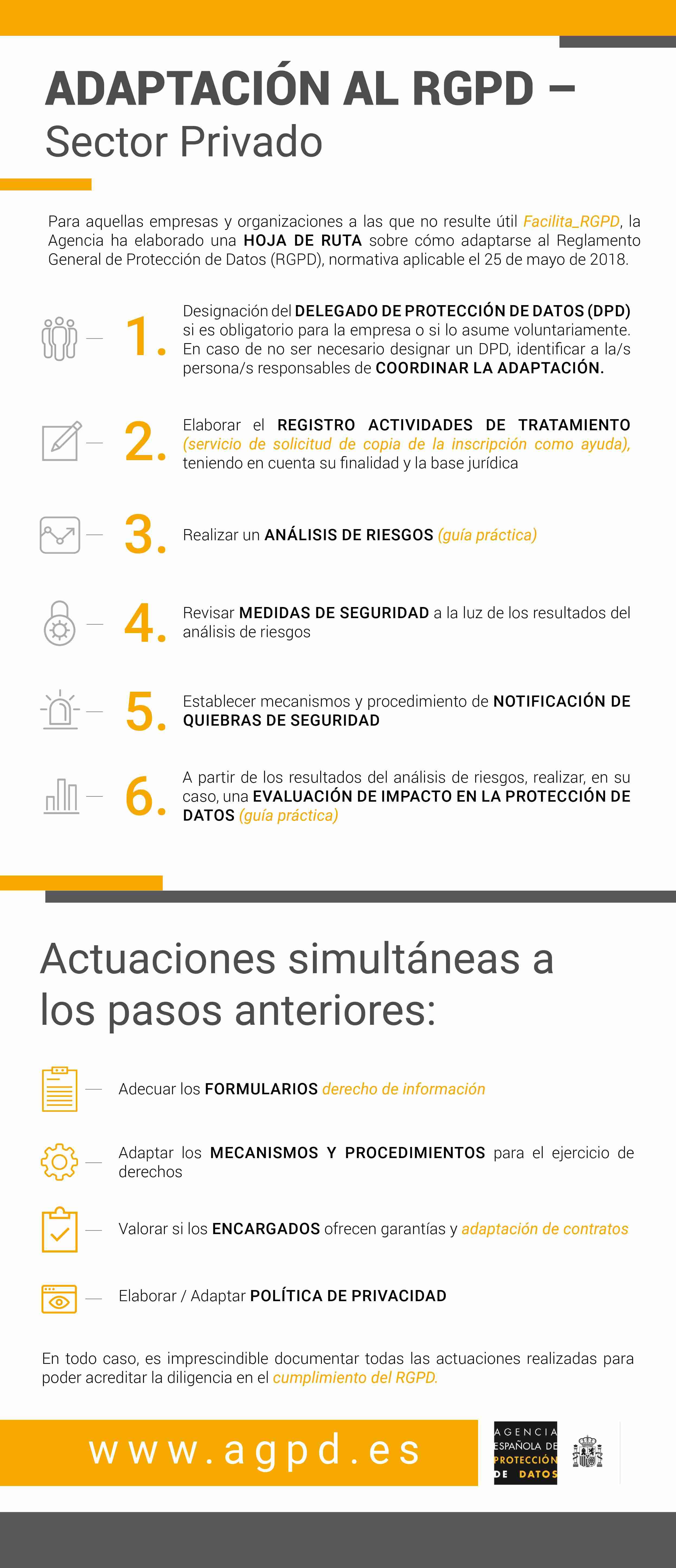 Soluciones Cloud, la referencia para cumplir con la nueva GDPR 1