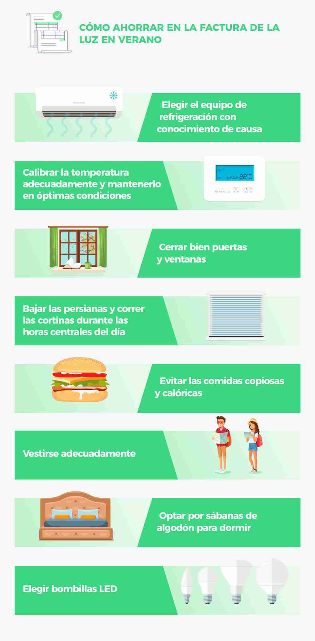 Consejos para que la factura eléctrica de tu casa no se dispare este verano 1 Consejos para que la factura eléctrica de tu casa no se dispare este verano 1