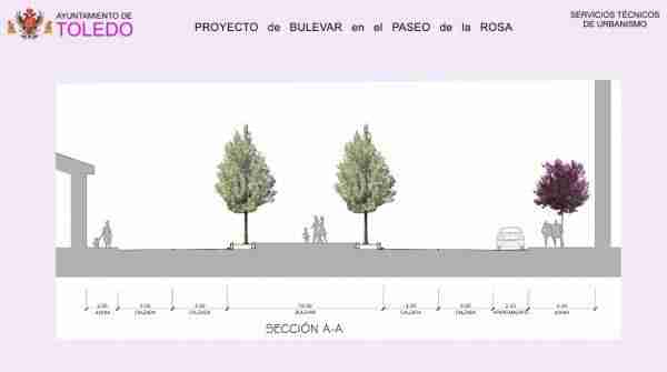 El bulevar del Paseo de la Rosa contará con una inversión de 1,9 millones de euros, zonas verdes, más aparcamiento y arbolado 2 04