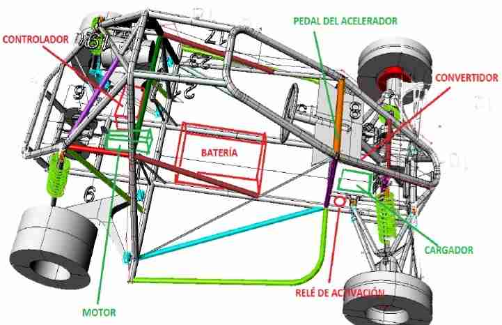 El Gobierno regional adjudicó fondos a 21 centros educativos para desarrollar proyectos innovadores de Formación Profesional 2