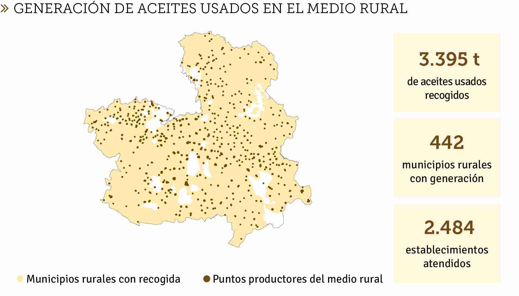Castilla-La Mancha recicla 8 millones de litros de aceite usados 2