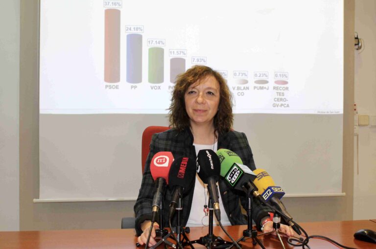 El PSOE vuelve a ser la fuerza más votada en Alcázar de San Juan en los comicios generales del 10N