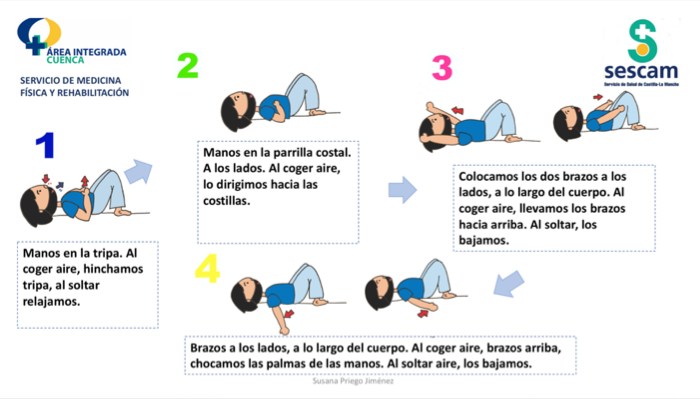La Fisioterapia respiratoria, clave para la recuperación de pacientes Covid-19 1