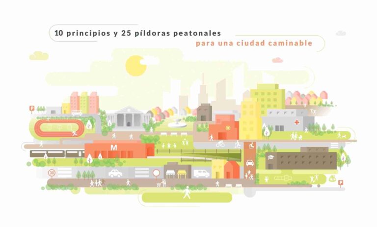 Alcázar de San Juan se suma al Día Mundial del Peatón