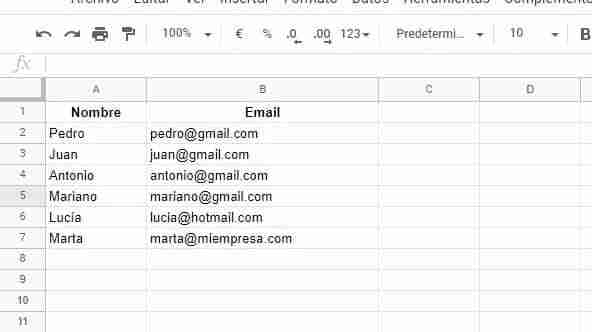 Enviar correos masivos - buenas y malas formas 1