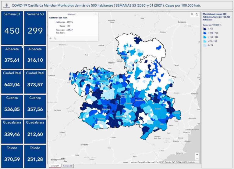 Alcázar de San Juan: 191 nuevos casos confirmados de contagiados de Covid-19 en la semana 1 de 2021