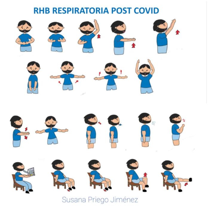 secuelas-covid-fisioterapia-respiratoria.jpeg