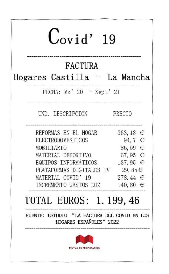 Infografia-Factura-Covid-19-Castilla-La-Mancha.jpg