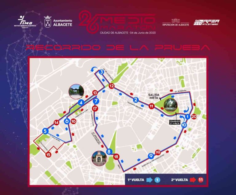 El  3 de junio “Feria del Corredor”  y el 4 de junio el ¡Medio Maratón Ciudad de Albacete! no te pierdas esta gran cita deportiva