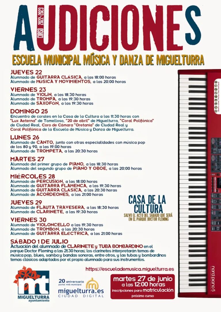 Las tradicionales audiciones de final de año lectivo de la Escuela de Música y Danza de Miguelturra hasta el 1 de julio -entrada gratuita-