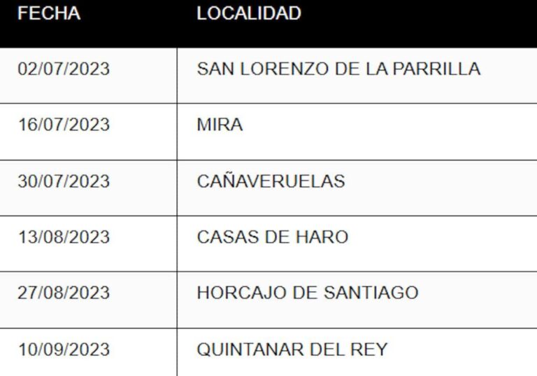 XV Circuito Frontenis con seis pruebas en fines de semana alternos entre julio y octubre inicia el  2 de julio en San Lorenzo de la Parrilla