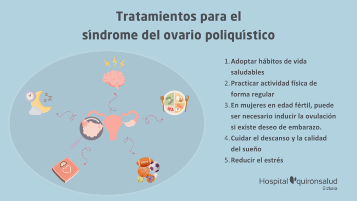 "El síndrome de ovario poliquístico no es una enfermedad, sino un conjunto de síntomas derivados de un desequilibrio hormonal", doctor Ignacio Lobo