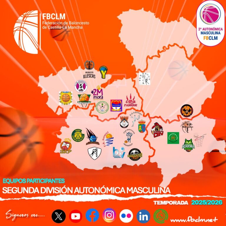 Calendario Oficial 2025-2026: Competición de Liga 2ª Autonómica Masculina en Castilla-La Mancha