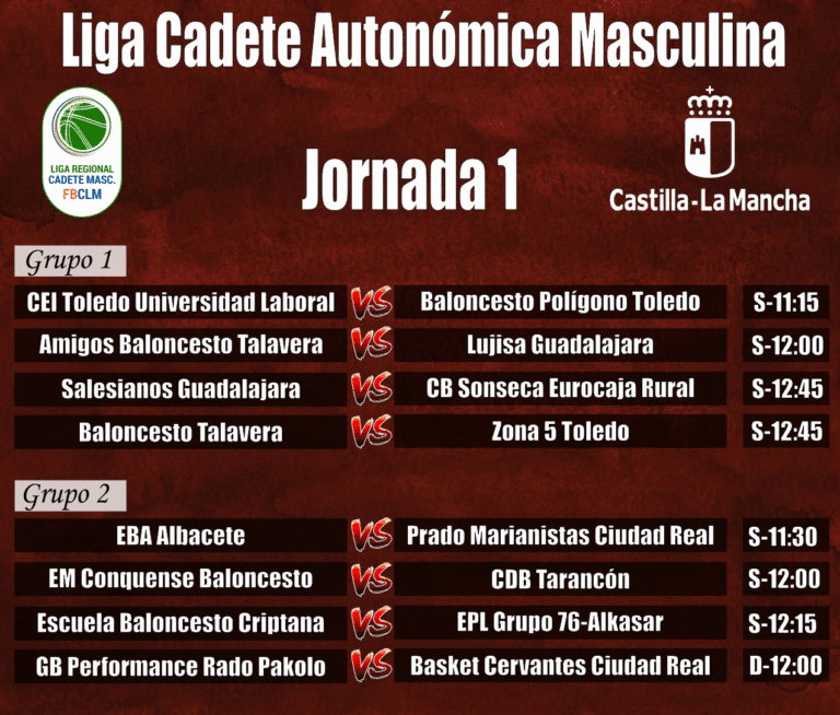 ¡Arranca la Liga Cadete CLM Masculina! ¡Que Comience la Acción Este Fin de Semana!
