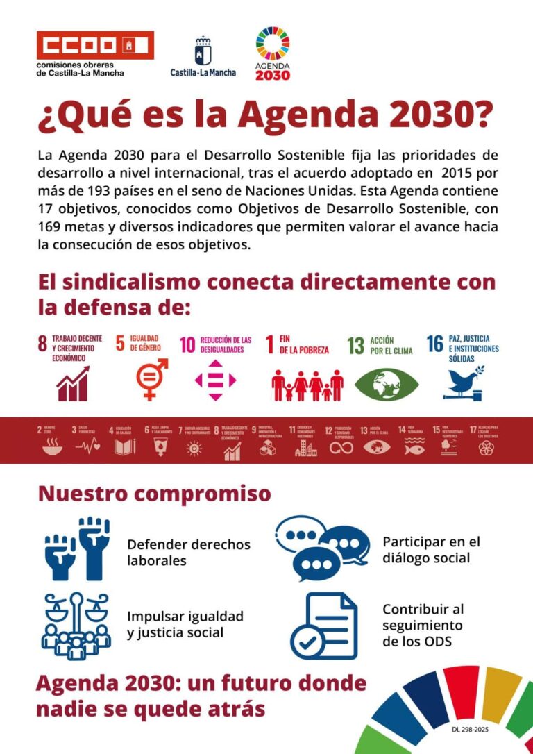 Descubriendo la Agenda 2030: Un Compromiso Global por Nuestro Futuro