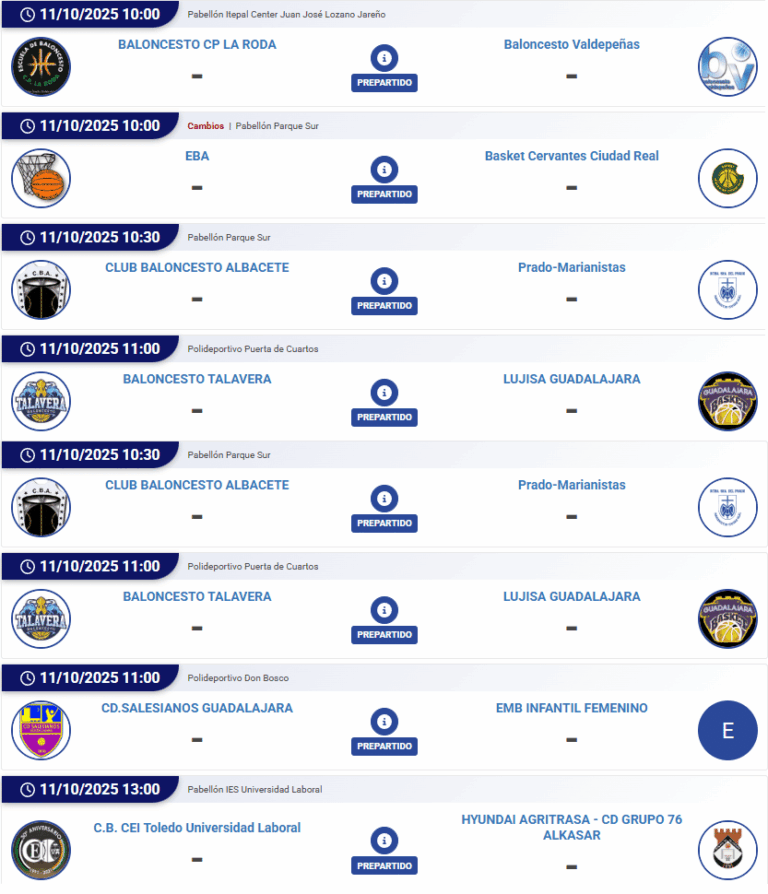 Este Sábado Comienza el #SectorInfantilAsociadoCLM Femenino en su Grupo Único