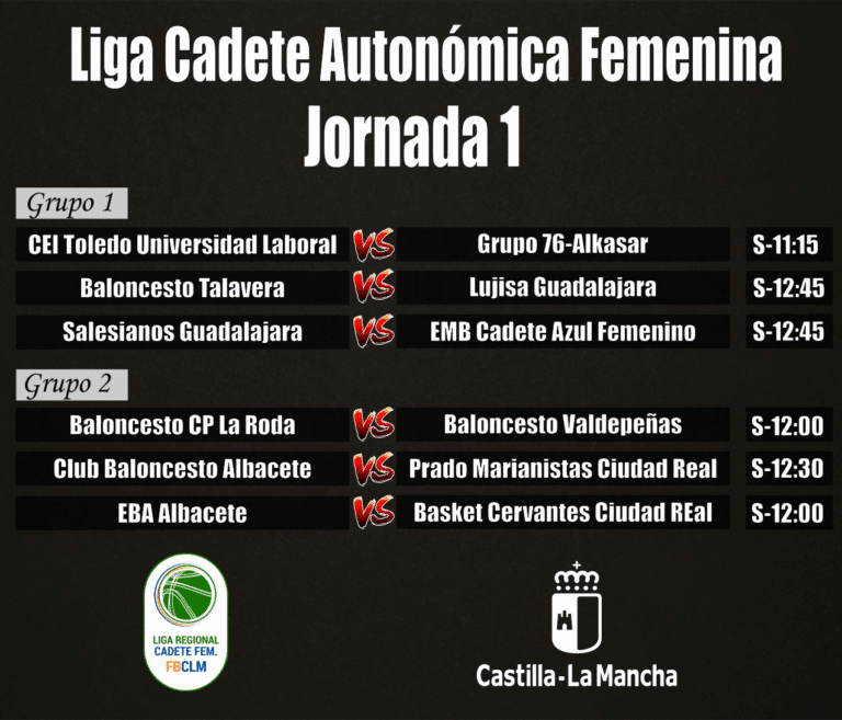 ¡Arranca la Liga Cadete Femenina en CLM: ¡Emoción y Competencia Desde Este Fin de Semana! #CompeticionesFBCLM