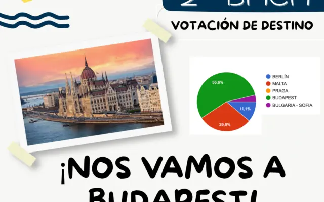 Cartel anunciando el viaje de fin de curso de 2º de Bachillerato del IES Cervantes de Alcázar de San Juan a Budapest